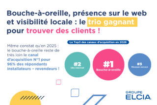 comment trouver des clients entreprise menuiserie 2026