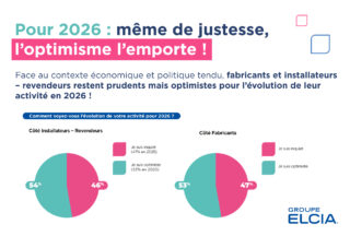 perspective avenir entreprise menuiserie 2025 2026